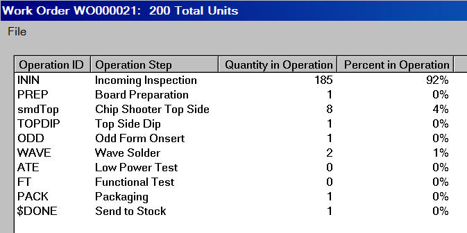 manufacturing execution system mes wip production floor control plm erp software product tracking